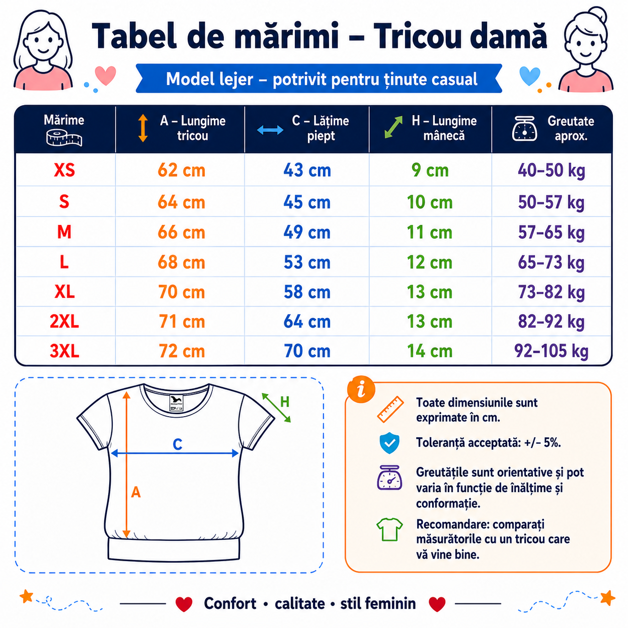 Tabel mărimi tricou damă 120 City XS S M L XL 2XL 3XL